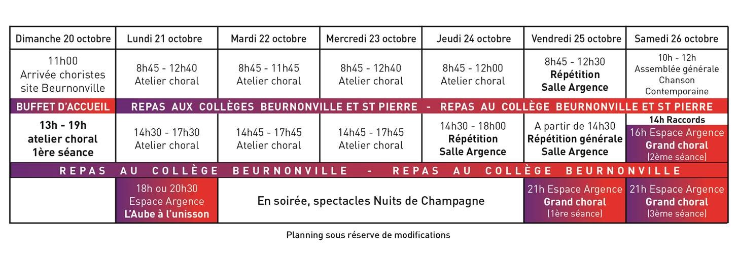 Planning Atelier choral